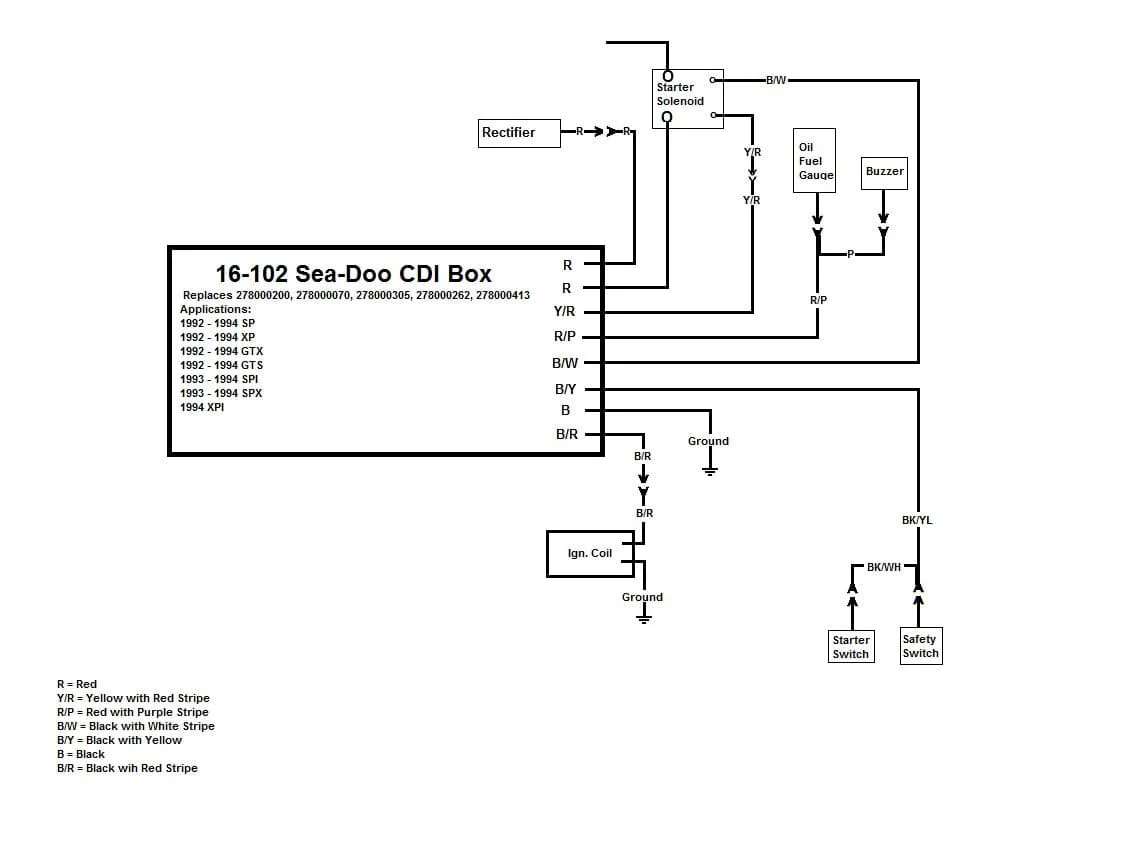 CDI Box Fits Sea-Doo 278000200 278000070 GTS GTX SP XP SPI SPX XPI - Image 5